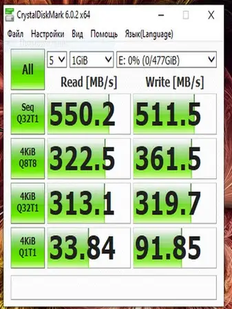 Отличный SSD диск. Система (Win10) на него поставлена и работает без нареканий. После монтажа и подключения к системнику система естественно его не видит и его нужно инициализировать. Как.... очень много инфы в сети. У меня всё получилось,запустилось и работает по сей день. Полный объём система определяет как 512Гб, доступно 477Гб.(у производителя указано 480Гб). Результаты замеров на фото, первые фото сразу после подключения, вторые - через 4месяца работы. И да, диск был как на моём фото, а не как на этом сайте.