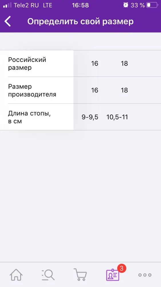 На сайте идёт полное несоответствие размерной сетки!!! Заказывала ребёнку на шесть месяцев согласно размеру производителя соответственно длине стопы 10 см - 18 размер, пришёл 18 размер на ребёнка 5-7 лет! Исправьте в программе, ведь я не одна такая, как оказалось! В связи с этим отказ! Сами носочки по качеству хорошие! Звёзды снимаю за ошибку на сайте! Прошу не снижать % скидки!