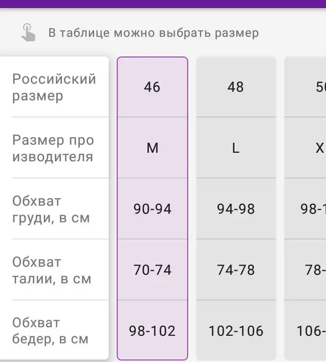 Не знаю, на кого рассчитана эта вещь, покупала в подарок, согласно размерам, девушка по бедрам на минимальной границе размера, по талии на максимальной, не только натянуть, вообще не сверху не снизу никак. Ткань практически не тянется, швы хорошие