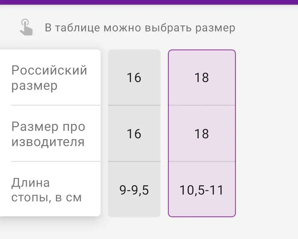 Выбирала по таблице размеров, на ножку 11 см, заказала 18 размер, а прислали на ребенка 5-7 лет, так что будет носить старшая дочь, у которой нога 20 см, указала что соответствует размеру, так как на этикетке(фото прилагаю) инфа верная, а вот размер ная сетка непонятно откуда взята, так что на нее не полагайтесь, 18 размер на ногу 20 см.