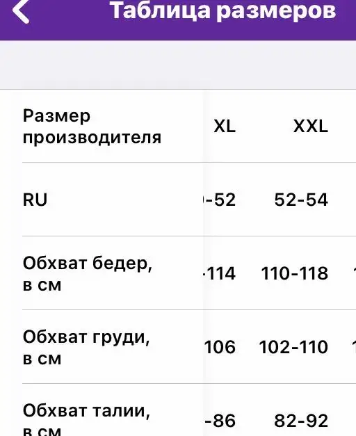 Уважаемый поставщик, параметры размеров в вашей таблице совершенно не соответствуют размерам .  Я специально выбрала размер на два размера больше своего , ведь домашняя одежда должна быть свободная и комфортная в движениях. И каково же было мое огорчение ,когда я получила такую маломерку на два размера меньше и вынуждена была отказаться.