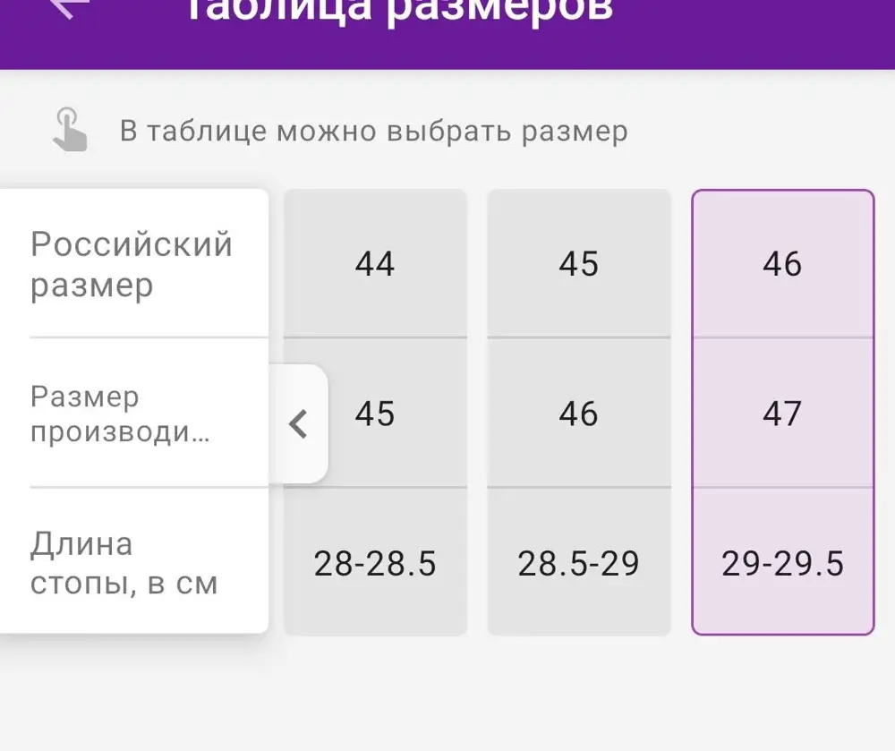 Обратите внимание, таблица по соответствию размеров не верная. Ботинки хорошие, но из-за неверной информации размер выбран неправильно.