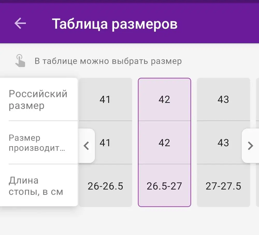 У вас в разных источниках разная размерная сетка к одному и тому же товару. Прошу не учитывать % по выкупу товара