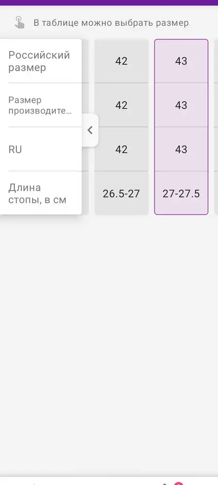 Непонятно на какую разменную сетку ориентироваться, на картинках приводится одна, в описании другая, заказали на 27 см 43 размер, велики на один размер точно, возможно перезакажем. Упаковка- просто кошмар, проще было уже в пакет положить, коробка просто разваливается, как будто ей в футбол играли. За такие деньги-это неприемлимо