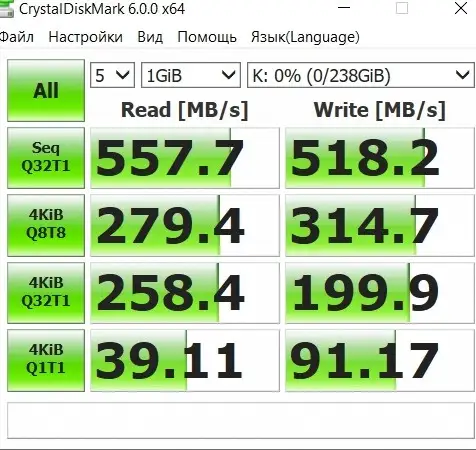 Все отлично! для тех кто пишет, что не видит диск нужна инициализация диска. скорости на пустом диске. если что, обязательно отпишусь