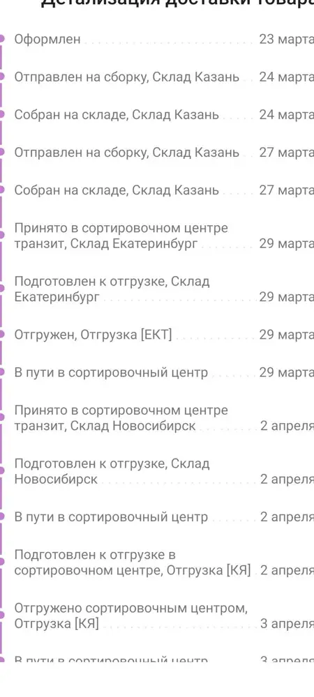 Доставка очень долгая со склада Казань (с23-27 у них), потом по всей России там быстро,больше не закажу