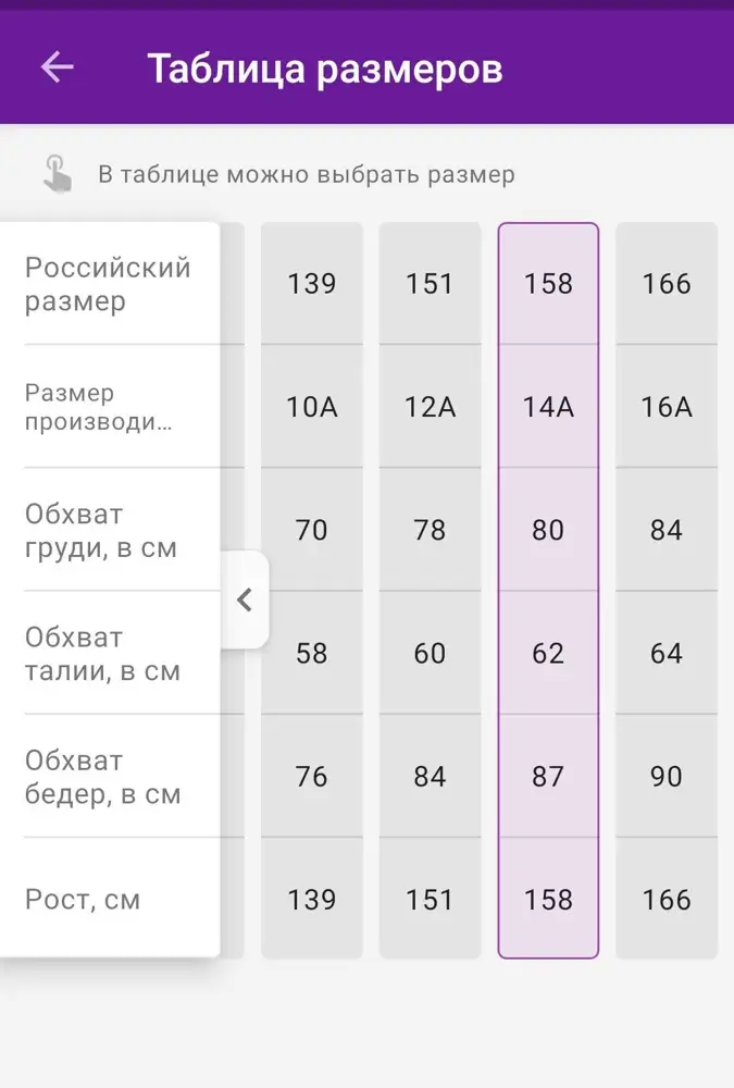 РАЗМЕРНАЯ ТАБЛИЦА НЕ ПРАВИЛЬНАЯ! 
На объем бёдер 80 см и талию 60 см, размер 14 а очень очень мал, впивается и на талии и на ягодицах. 
А по таблице продавца должен подойти на объем бёдер 87см!!
Жалею что не поверила отзывам о маломерности, зря потратила деньги(((. 
Эти трусы ну никак не подойдут на бедра больше 80см, даже размер 16а! Маломерят размера на три наверное. 
Продавец, вы только спасибо за хорошие отзывы пишете, а большинство отзывов о том, что размер НЕ соответствует реальности игнорируете. 
Исправьте размерную таблицу, не вводите людей в заблуждение!!!