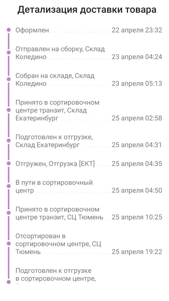 Где мои колготки???? С 22 апреля гуляют по всему свету! :((( не можете доставить, возвращайте деньги!