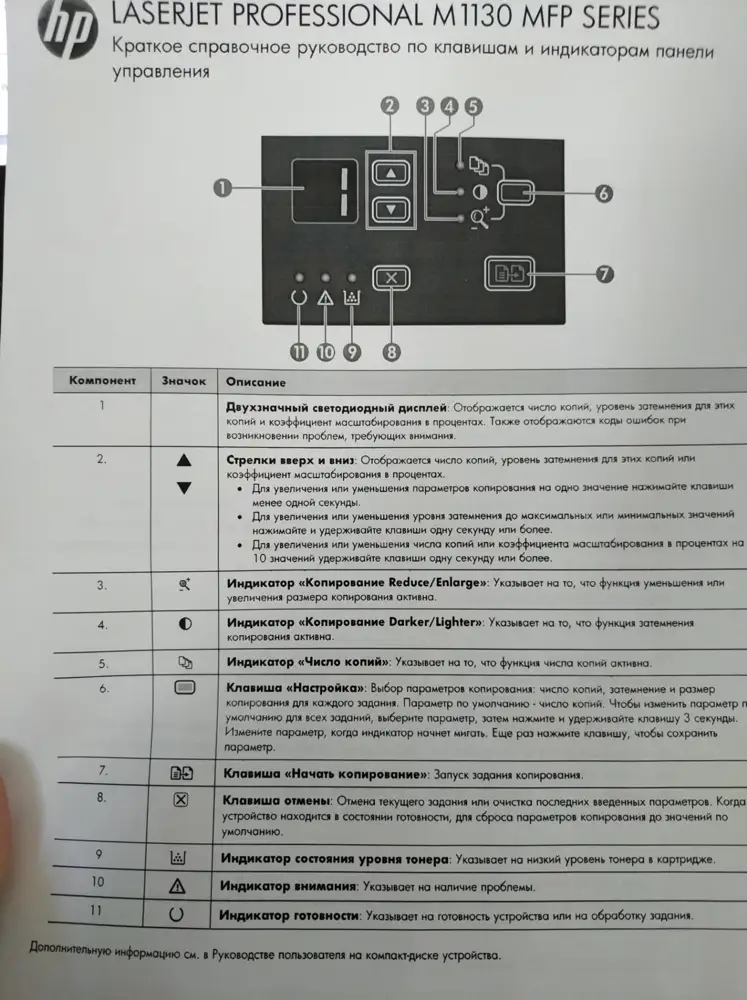 Печатает четко! Принтер пишет, что приблизительно на 1600 страниц хватит