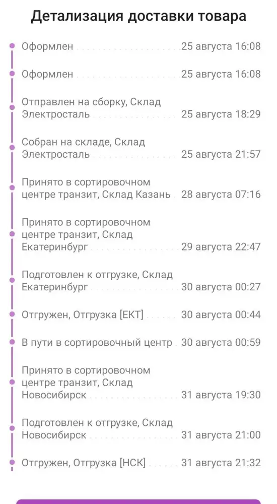 Пришел целый, подошел, хорошо упакован.
Снимаю 4 звезды за доставку это что то с чем то, мало того пришел с опозданием на сутки, так еще отсортировали не на тот адрес пункта выдачи, сутки ждала когда отсортируют и отправят на нужный пункт выдачи. Такого еще не было я просто в шоке. Доставка должна была быть с 30 по 2 сентября. А по факту пришло только 3 сентября вечером