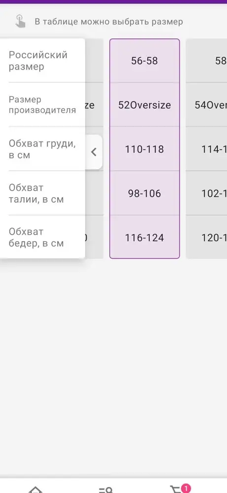 Укажите верные размеры!!! Ужас! Зашла в таблицу, выбрала 52Oversize,  думаю дай зайду посмотрю какой это российский размер, написано 56-58, заказала. Итог пришел 52р! Возврат!