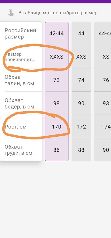 Отвратительно! По вашей таблице размер XXXS это 42-44 размер и рост 170! В итоге это 40 размер и рост 142! Ребёнок ооооочень расстроен!