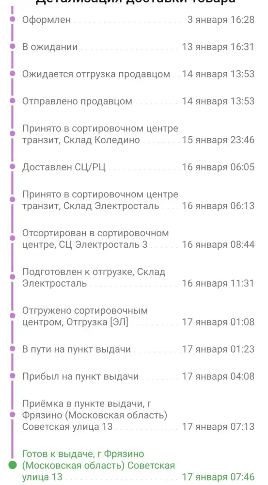 Все работает,за это спасибо,доставка жуть,с 3.01 до 17.01 шла,такое чувство что пульт пешком шел