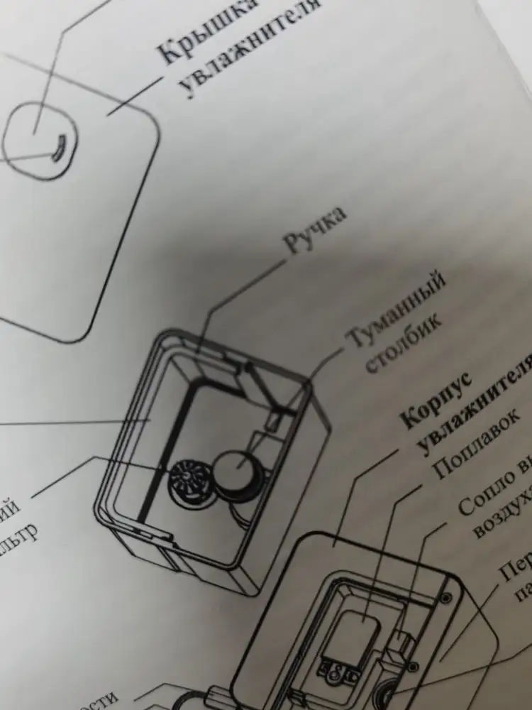 Пришел без туманного столбика. Не знала какая должна быть комплектация, забрала домой. Дома почитала инструкцию и обнаружила. Отнесла обратно, не забрали, сказали писать заявку в приложении. Теперь жду ответ. Это возмутительно конечно! Валберис, сколько можно уже класть технику в таком состоянии! Не первый раз уже!