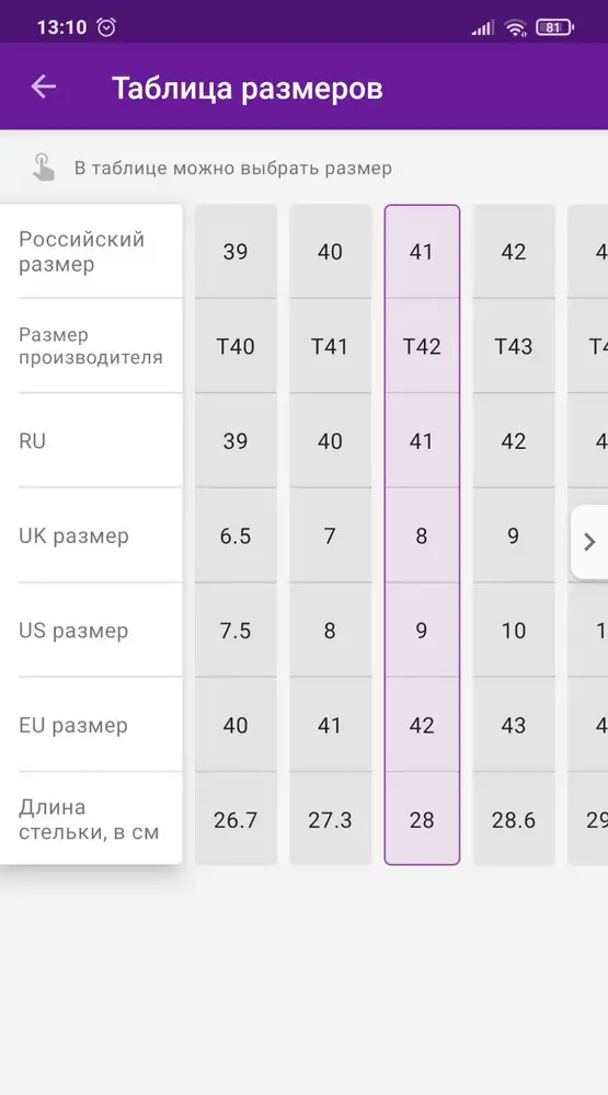 Мерили в магазине, заказали тут и были уверенны, что купим. Но размеры указаны неверно. Заказала размер Т42, что указывает на то, что российский 41,в итоге ни где ни на коробке , ни на обуви не указывают размер Т42, пишут просто 42! Ботинки оказались большие, соответствуют 42 размеру, а не как указано Т42=41 российскому. 
Заплатила за возврат товара, кране неприятно!