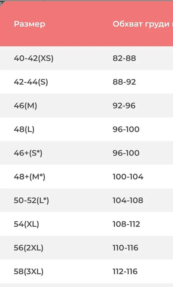 Свитер очень мягкий, приятный к телу. Но с размерами непонятки. Заказывал размер 48+ пришел размер М, что соответствует 46-му размеру, а должен был прийти М*. Приложил скрин с сайта с таблицей размеров от производителя. В этом размере как раз на дочь, но ей он не нравится. Придется отказываться.