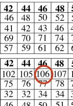 Хороший костюм, но глубоко разочарована несоответствием размера. Верх подошёл идеально, а вот низ вместо заявленных 106 см по боковому шву на самом деле 100 см. Пожалуйста не вводите в заблуждение длинноногих клиентов. Мой рост 172 штаны оказались короткие. 