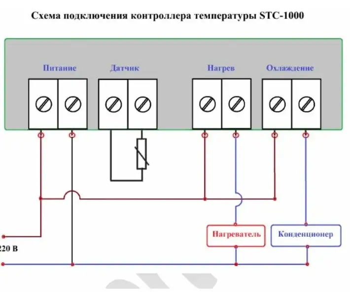 Спасибо доставка быстрая все работает схема на подключения смотрите фото