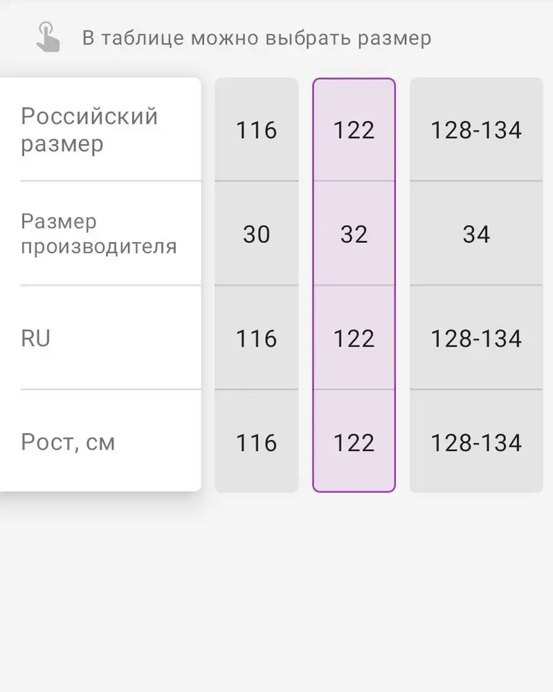 Заказала платье по вашей таблице размеров, размер 32(122). Пришел размер 32(128-134). Конечно платье оказалось велико. Это как? Как мне подобрать размер?