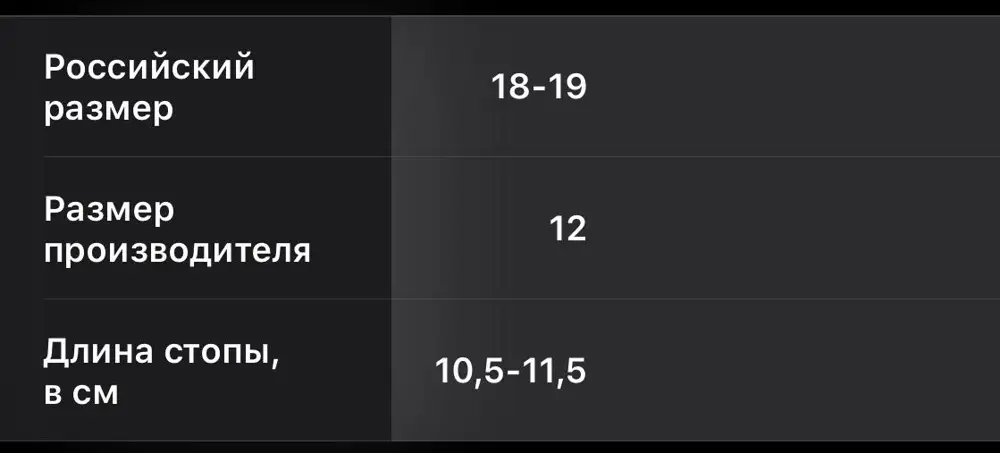 Размер не соответствует таблице, указаной на сайте, носки больше на 2-3 см! Учитывая обстоятельства, идти на пункт выдачи, чтобы вернуть носки, не совсем адекватно, поэтому оставляю до лучших времён, но покупкой не довольна.